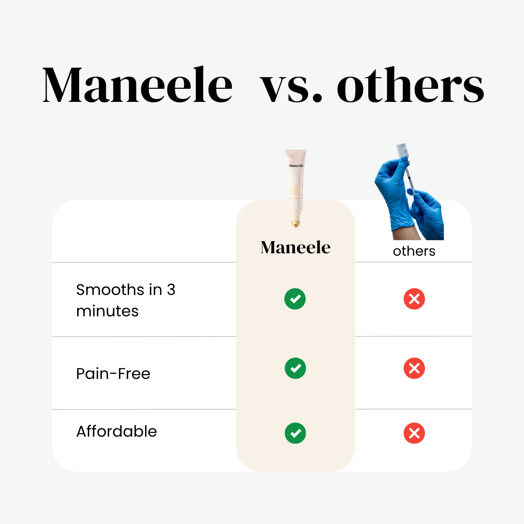 Maneele™ Line Smoother