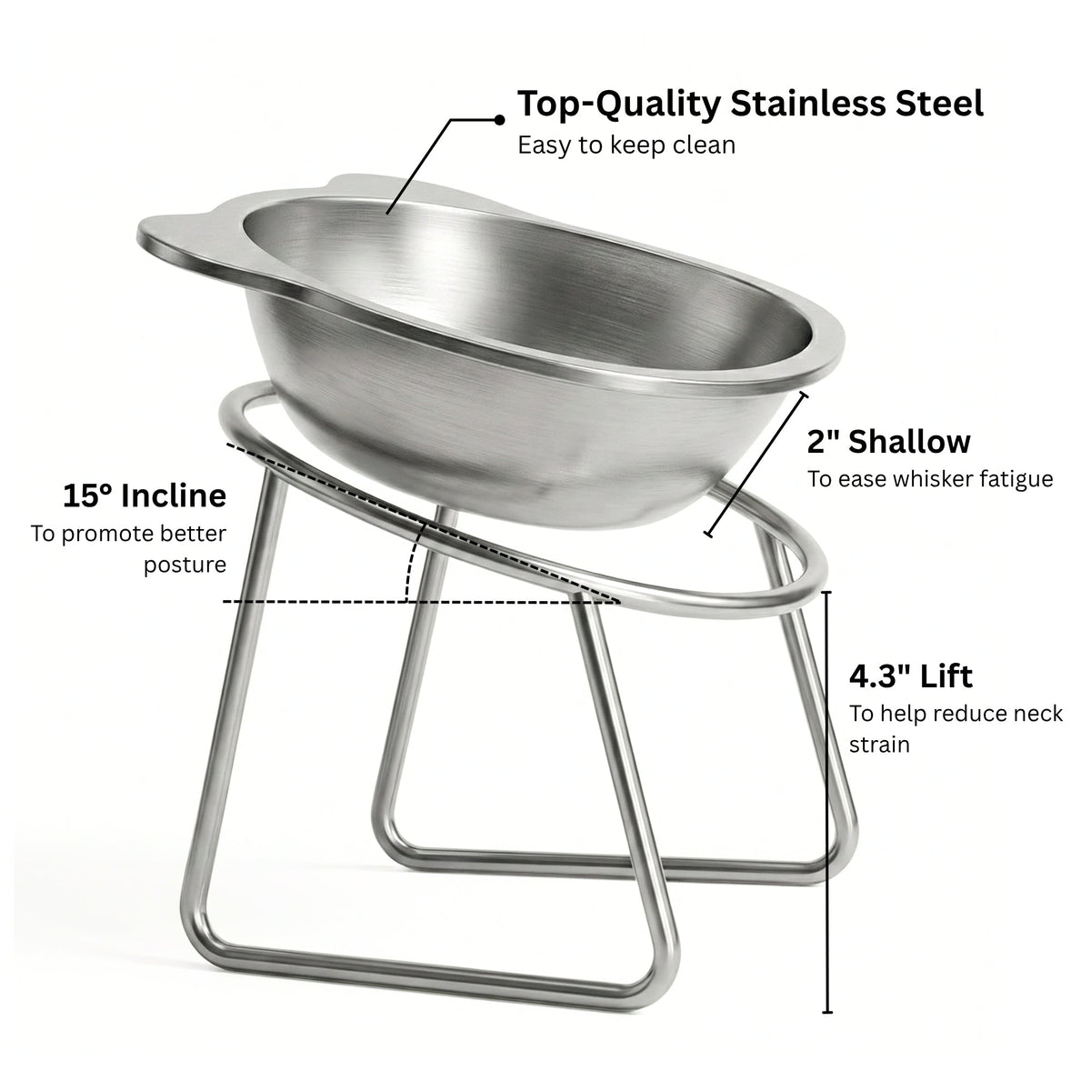 Maneele orthopedic feeding bowl
