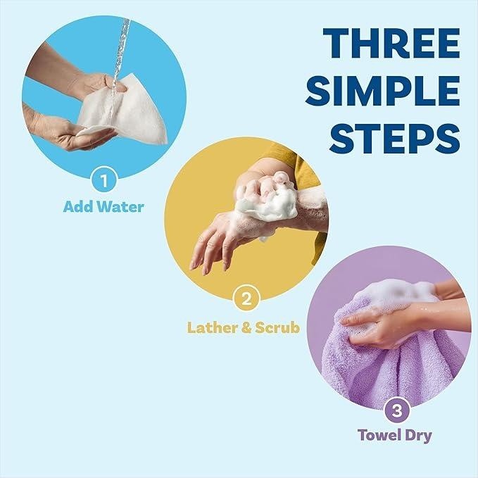 Three simple steps: add water, lather and scrub, towel dry