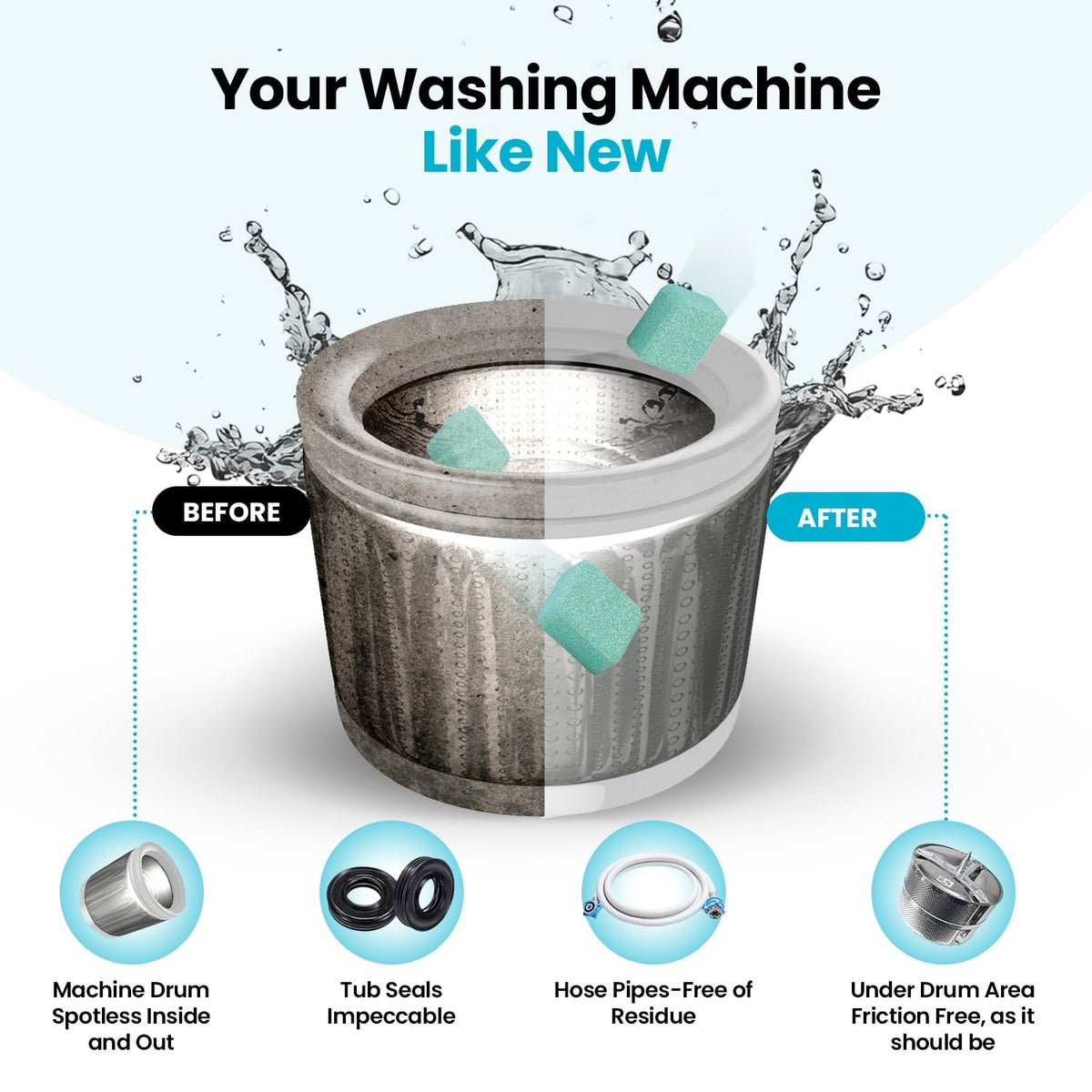 Your washing machine like new, before and after