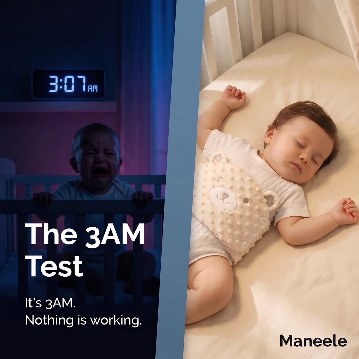 The 3AM Test