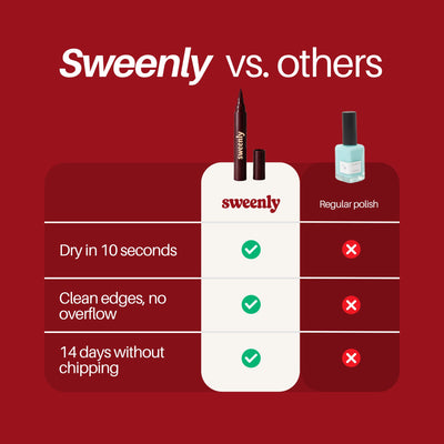 Sweenly Chocolate Nail Pen — Sweenly nail pen vs regular nail polish