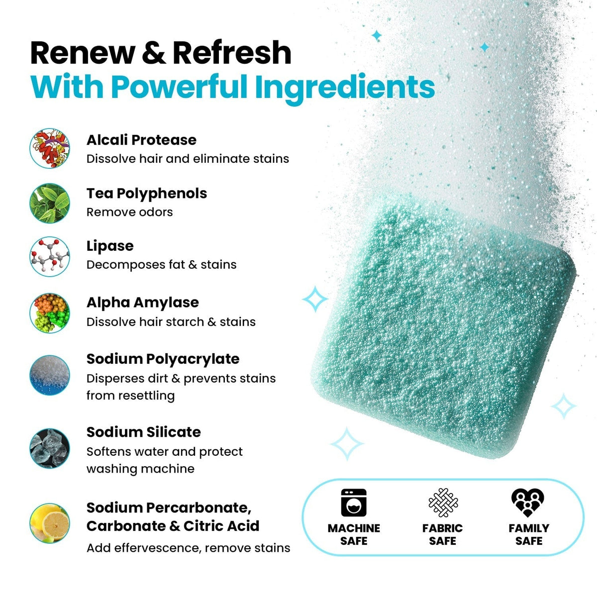 Powerful ingredients breakdown